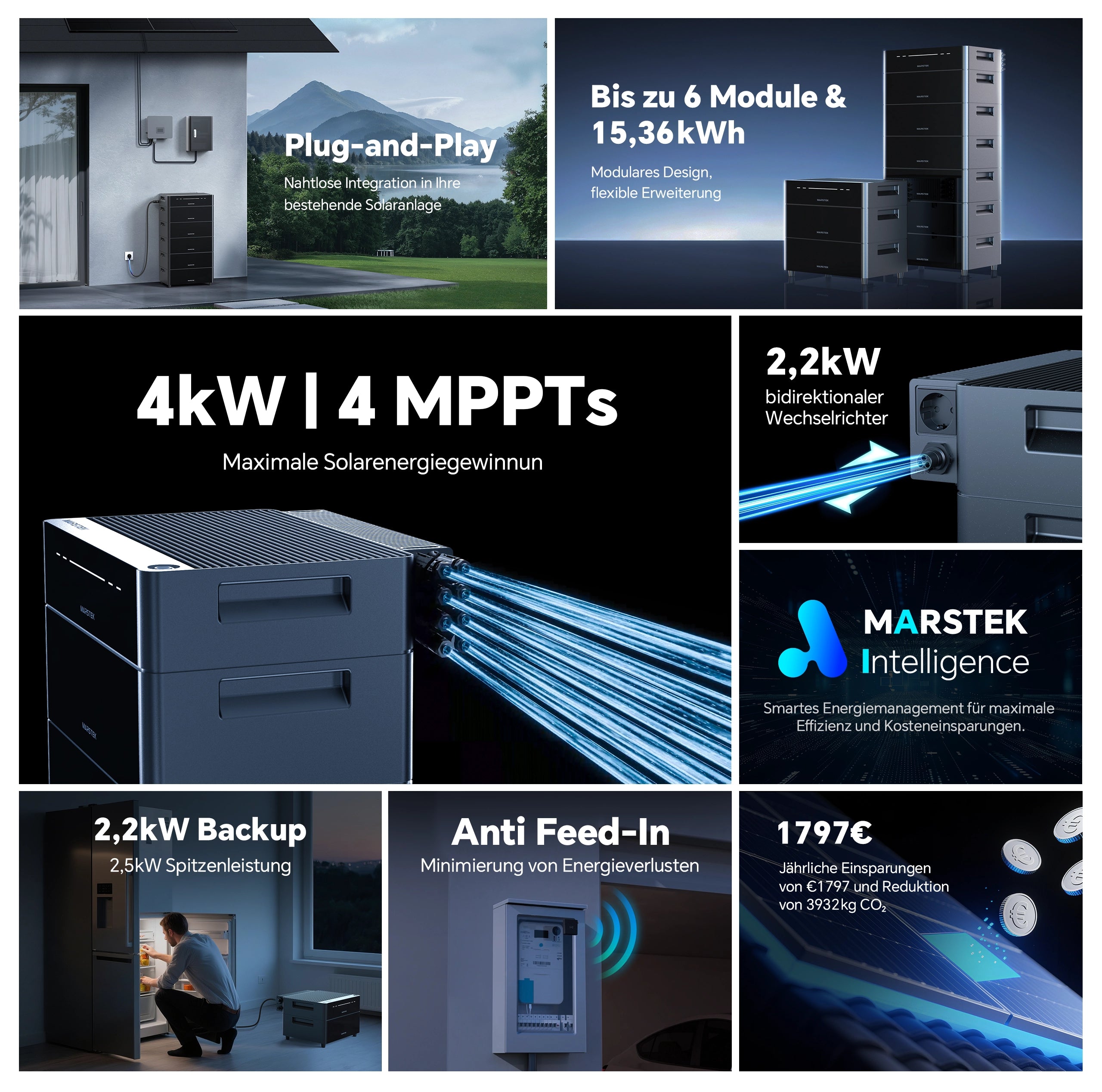 Marstek VENUS D Balkonkraftwerk-System Hauptgerät mit 2.2kW