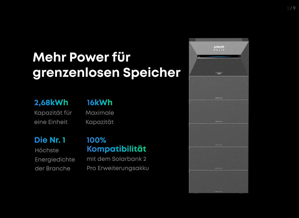 Anker SOLIX Solarbank 3 E2700 Pro