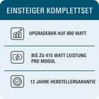 Balkonkraftwerk Basic 400-415W | Photovoltaik – Solarpanele (einzeln)