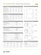 Premium - Full Black Bifacial Glas Solarmodul | Photovoltaik – Solarpaneele (einzeln)