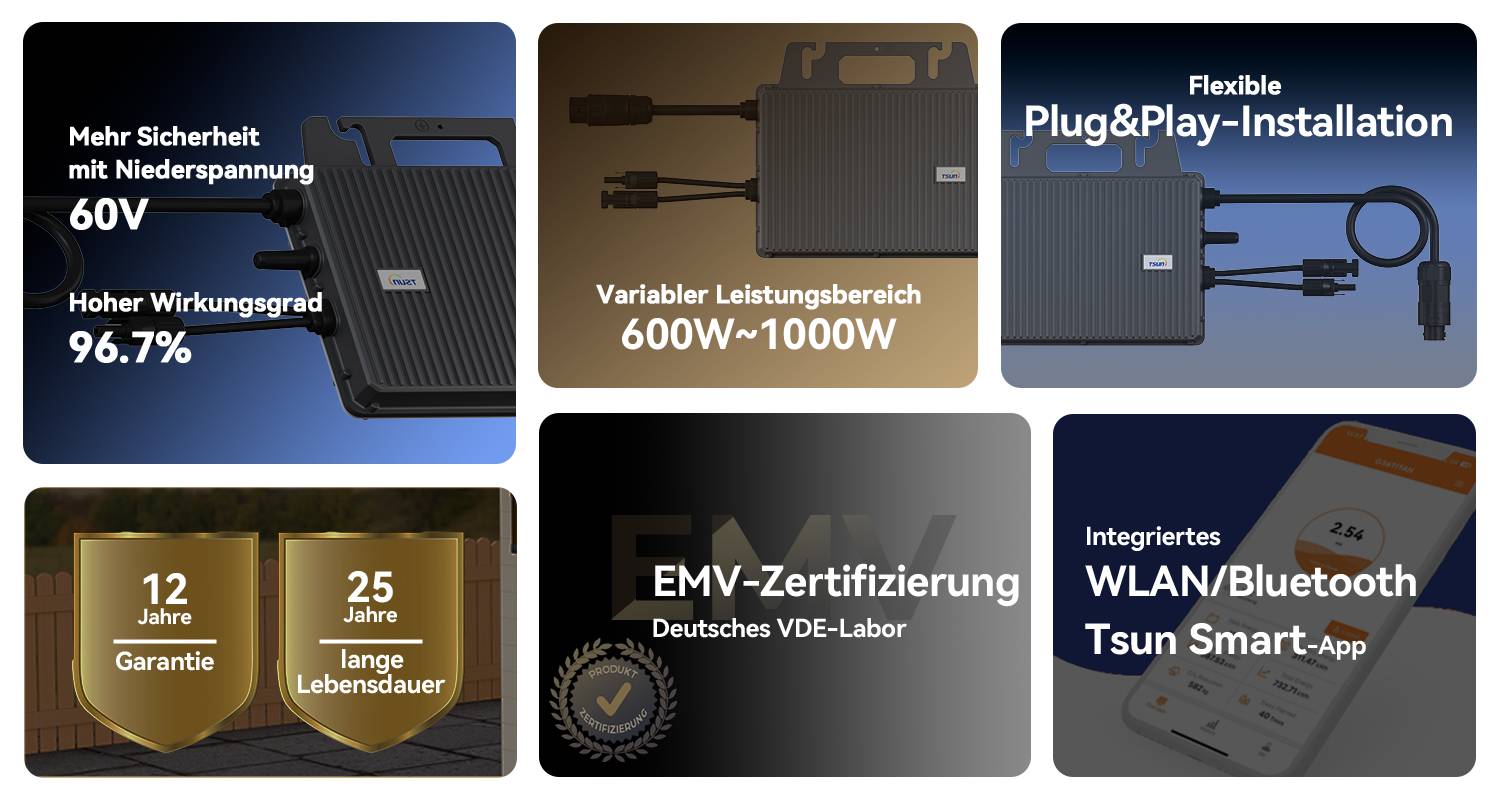 TSUN TSOL-MS800 800W Mikrowechselrichter – Effiziente Energieumwandlung für Solaranlagen