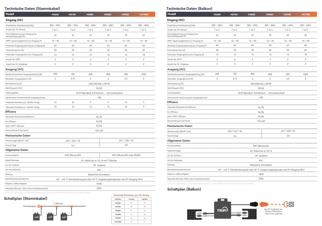 TSUN Wechselrichter TSOL-MS800 Gen3 (WIFI)