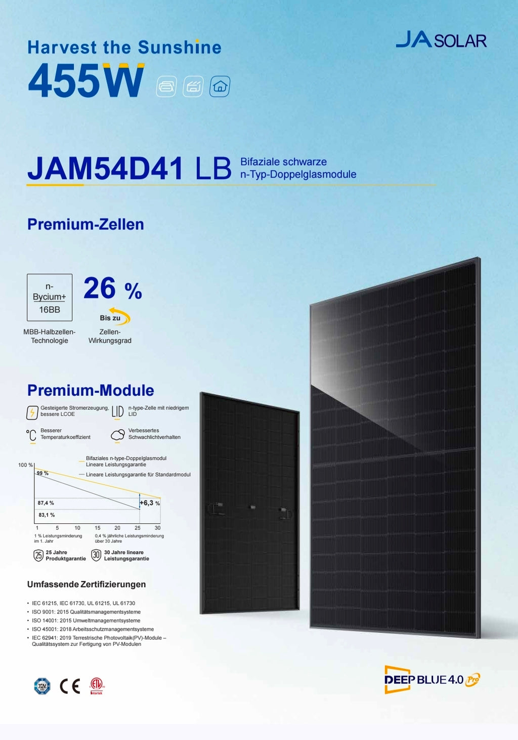 Solarmodul Ja Solar 450W Bifazial Glas-Glas Full Black