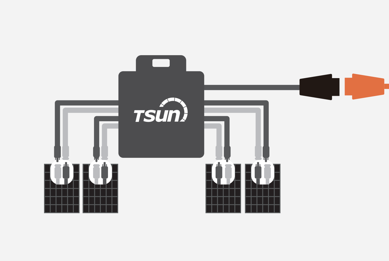 TSUN Wechselrichter TSOL-MS800 Gen3 (WIFI)