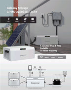 Gospower GPMS-3250B Balkonkraftwerk-Speicher 1,6 kW