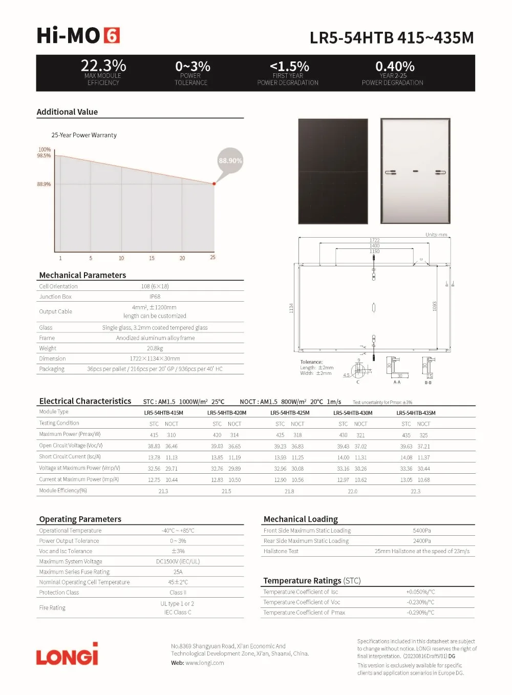 LONGi Hi-MO X6 LR5-54HTB420M Half-Cell Full-Black Solar Panel